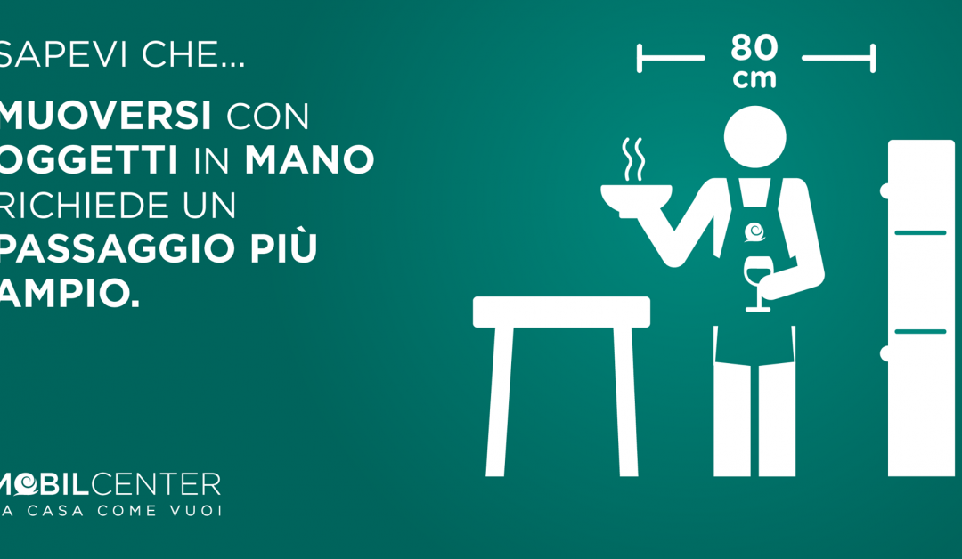 La cucina ideale